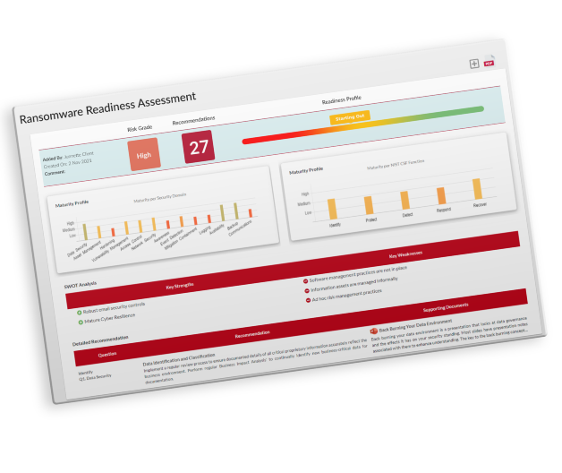 Ransomware Assessment