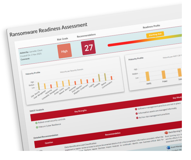 Ransomware Assessment