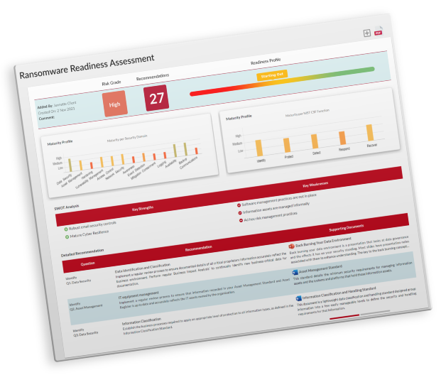 Ransomware Assessment